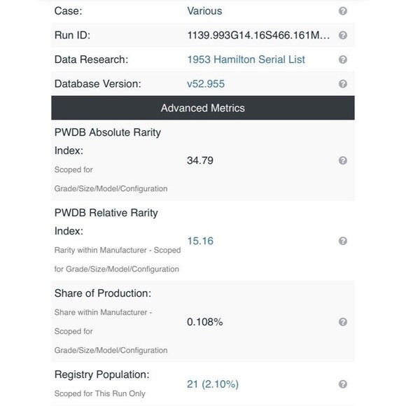 1908 HAMILTON 993 Mod 1 21j 25yr Gold Filled 16s Full Hunter Engraved Case~Runs - Picture 14 of 14